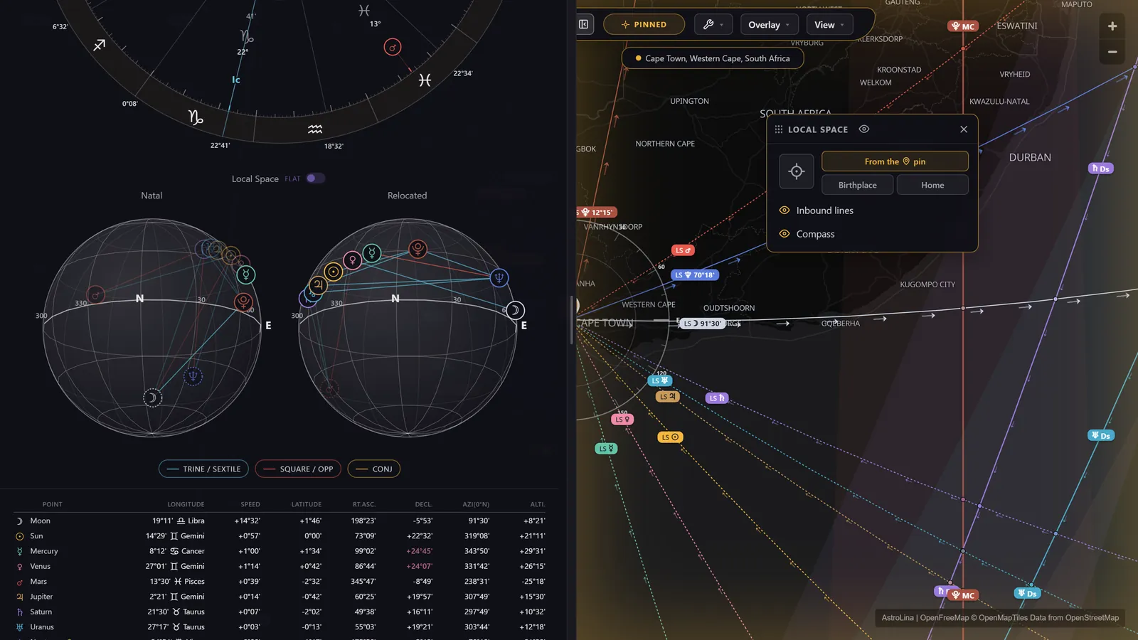 Two rotatable 3D horizon globes side by side, labelled Natal and Relocated, placing each planet by compass bearing and altitude